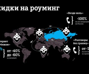Тарифы Теле2 в роуминге по России и за границей